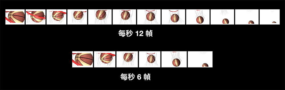 认识帧率以及如何设定拍摄帧数