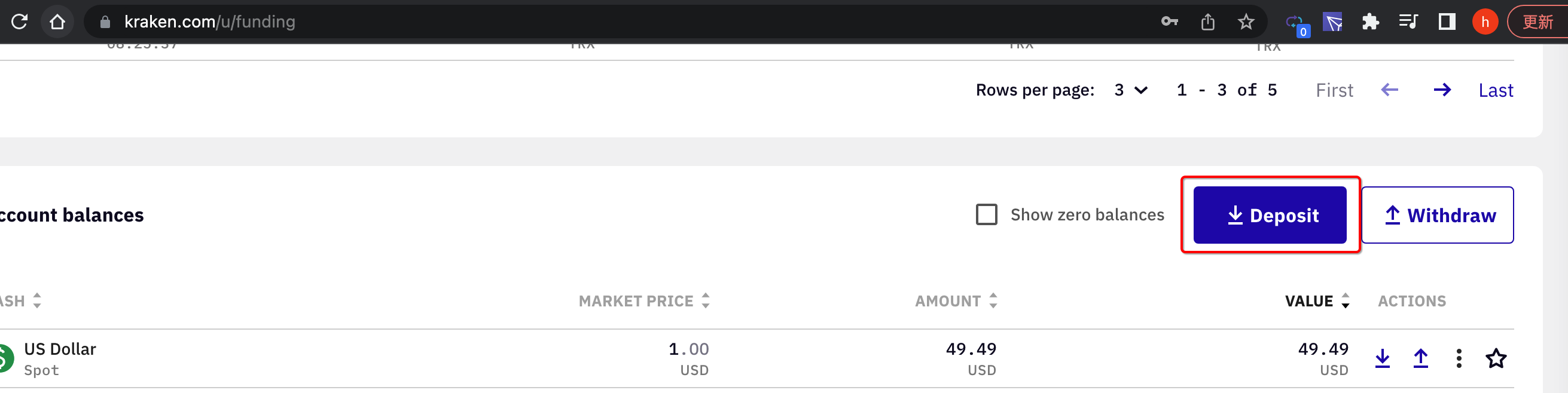 kraken 海妖交易所，比advcash更好的卖USDT到法币的解决方案